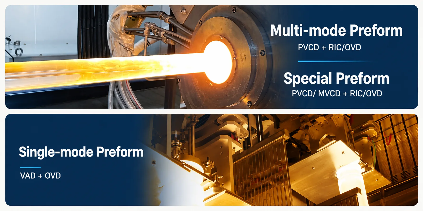 Optical preform manufacturing processes for multi-mode, special, and single-mode preforms